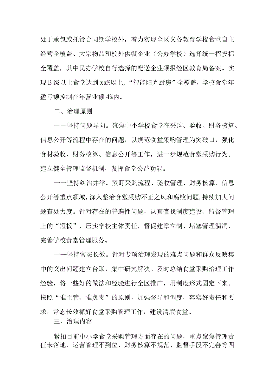 2023年中小学食堂采购问题专项治理工作实施方案.docx_第2页