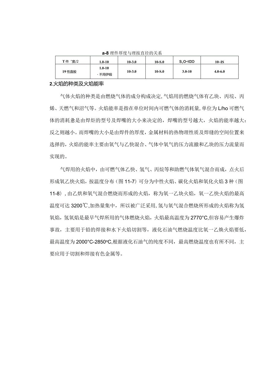 气焊焊接工艺.docx_第2页