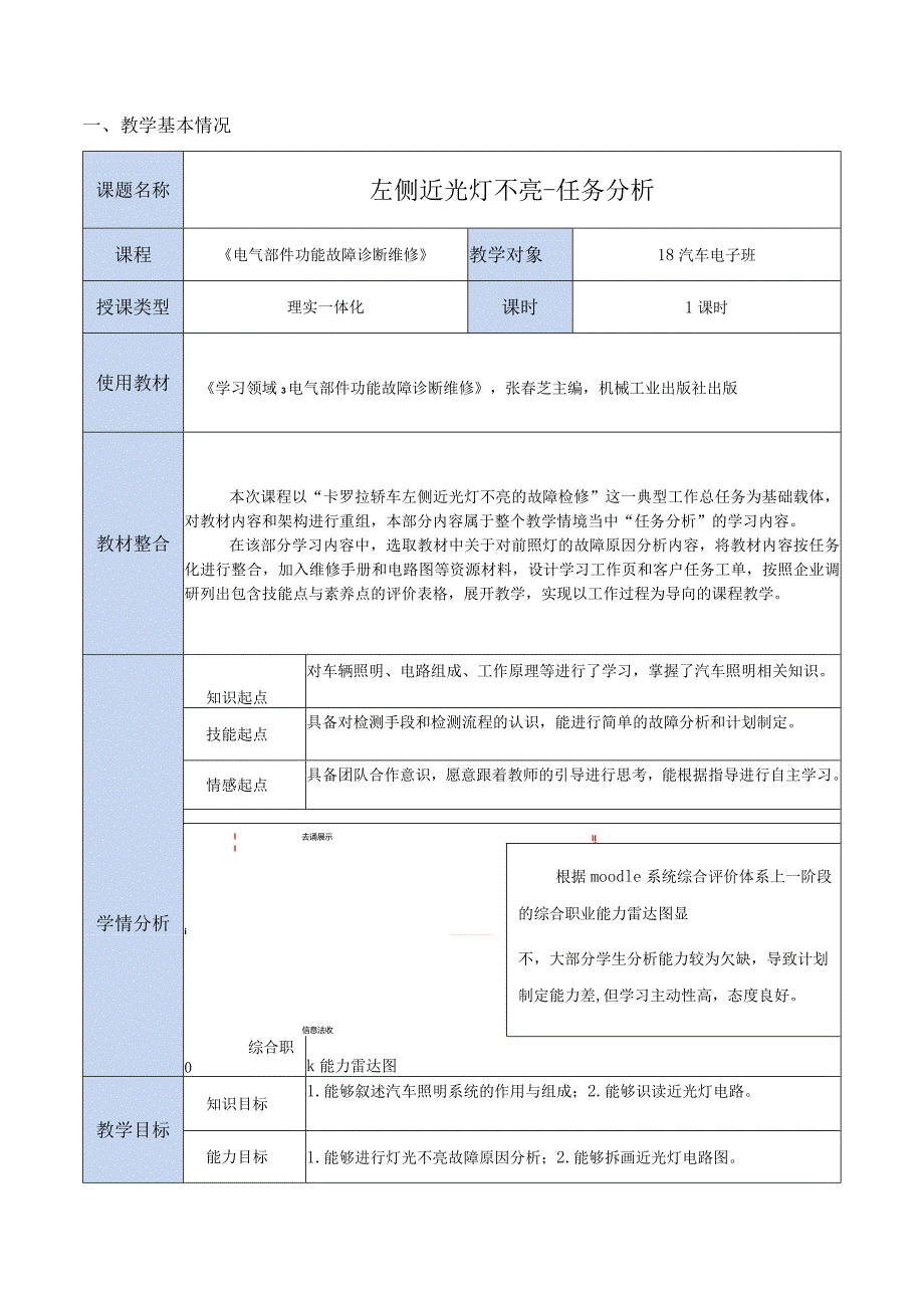 2023年回报课教学设计（杨康）.docx_第2页