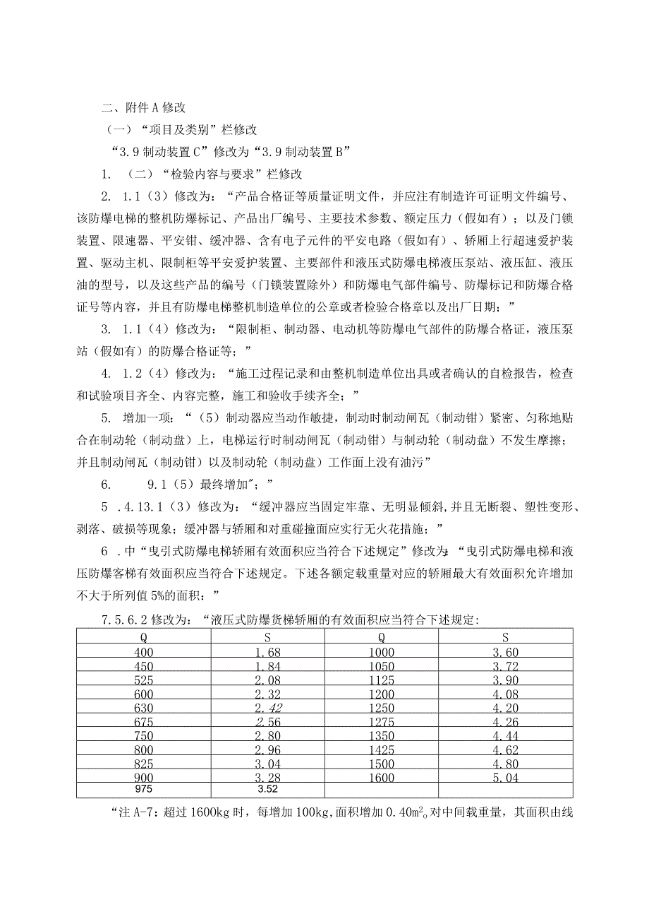 (TSG-T7003-2025)第1号修改单-防爆电梯.docx_第2页