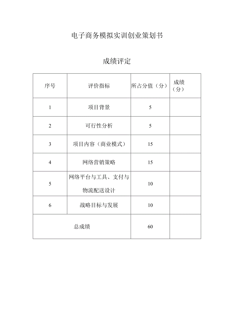 2013电子商务模拟论文.docx_第1页