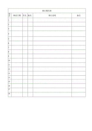 供应商质量管理手册.docx