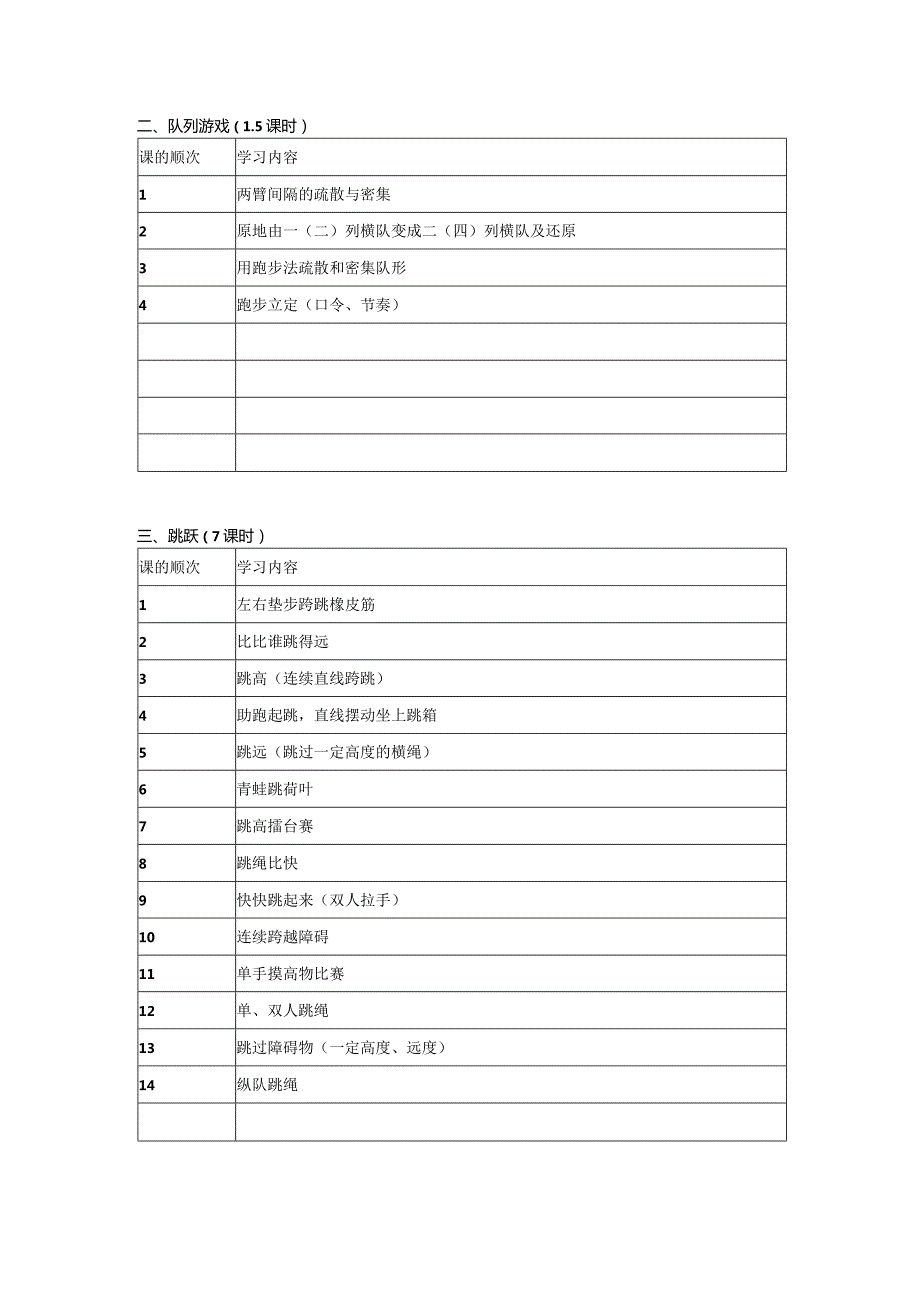 2022春小学六年级体育教学工作计划.docx_第3页