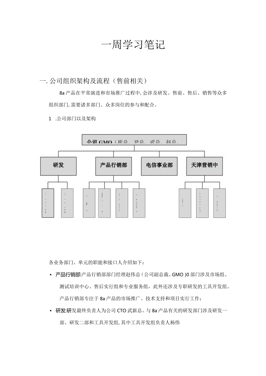 2023年一周学习笔记及问题.docx_第1页