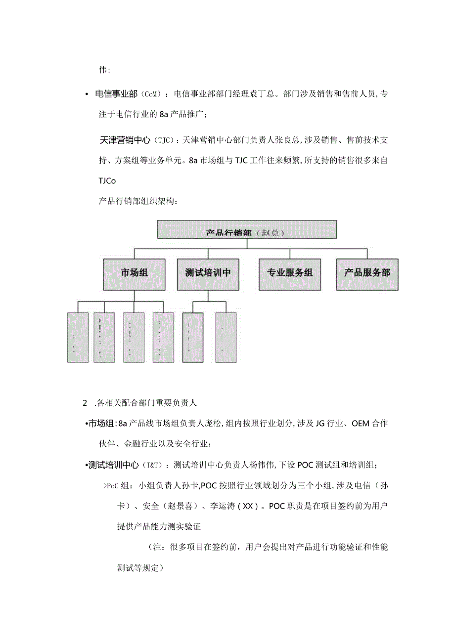 2023年一周学习笔记及问题.docx_第2页