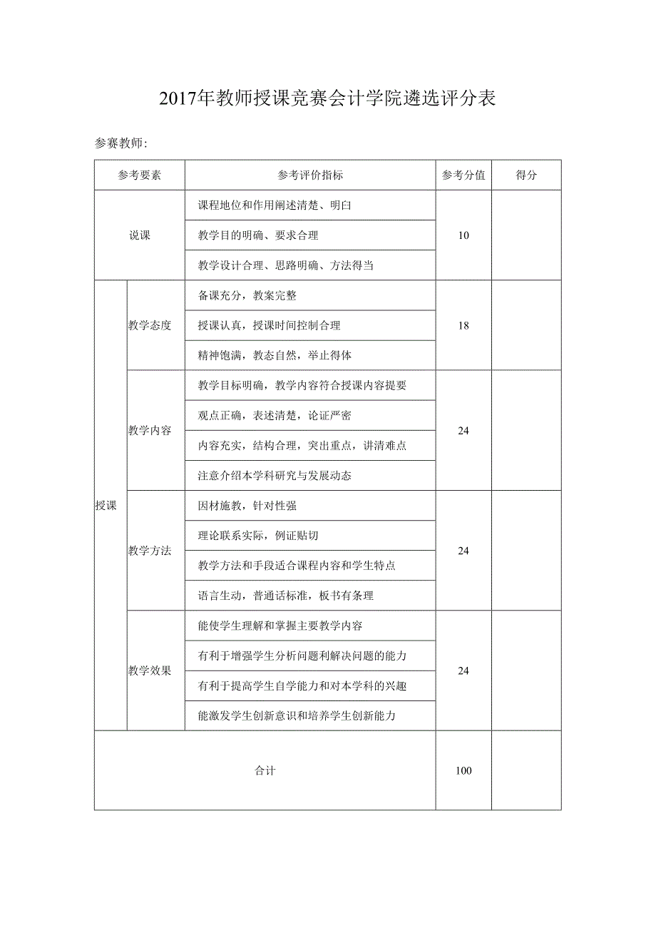 2015年青年教师授课竞赛会计学院遴选评分表.docx_第1页