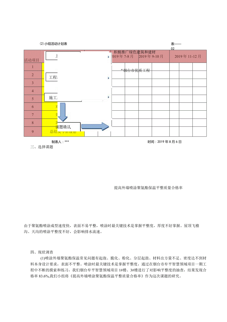 12提高外墙喷涂聚氨酯保温平整质量合格率.docx_第2页