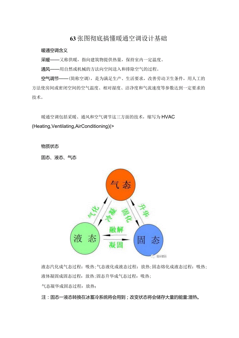 (9)--63张图彻底搞懂暖通空调设计基础.docx_第1页