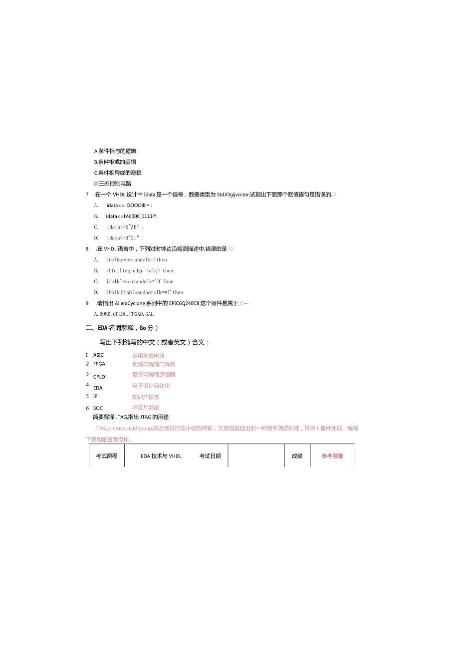 (完整版)EDA期末考试题06.docx_第1页