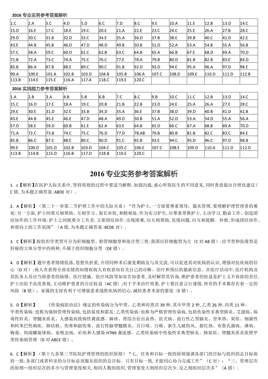 2016真题-答案解析护士执业资格考试.docx_第2页