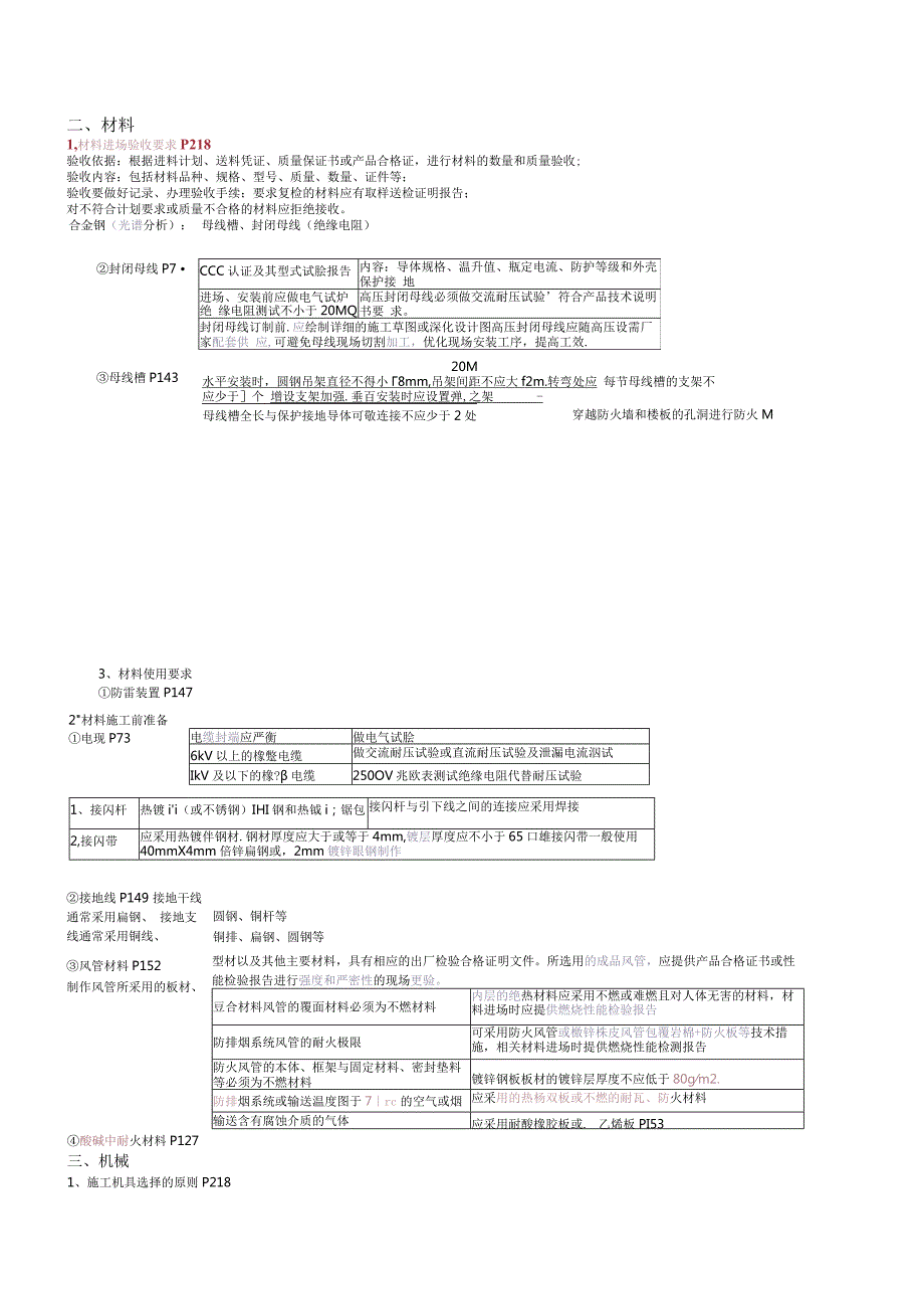 2023年机电-超押选择题库（考点+题目）.docx_第2页