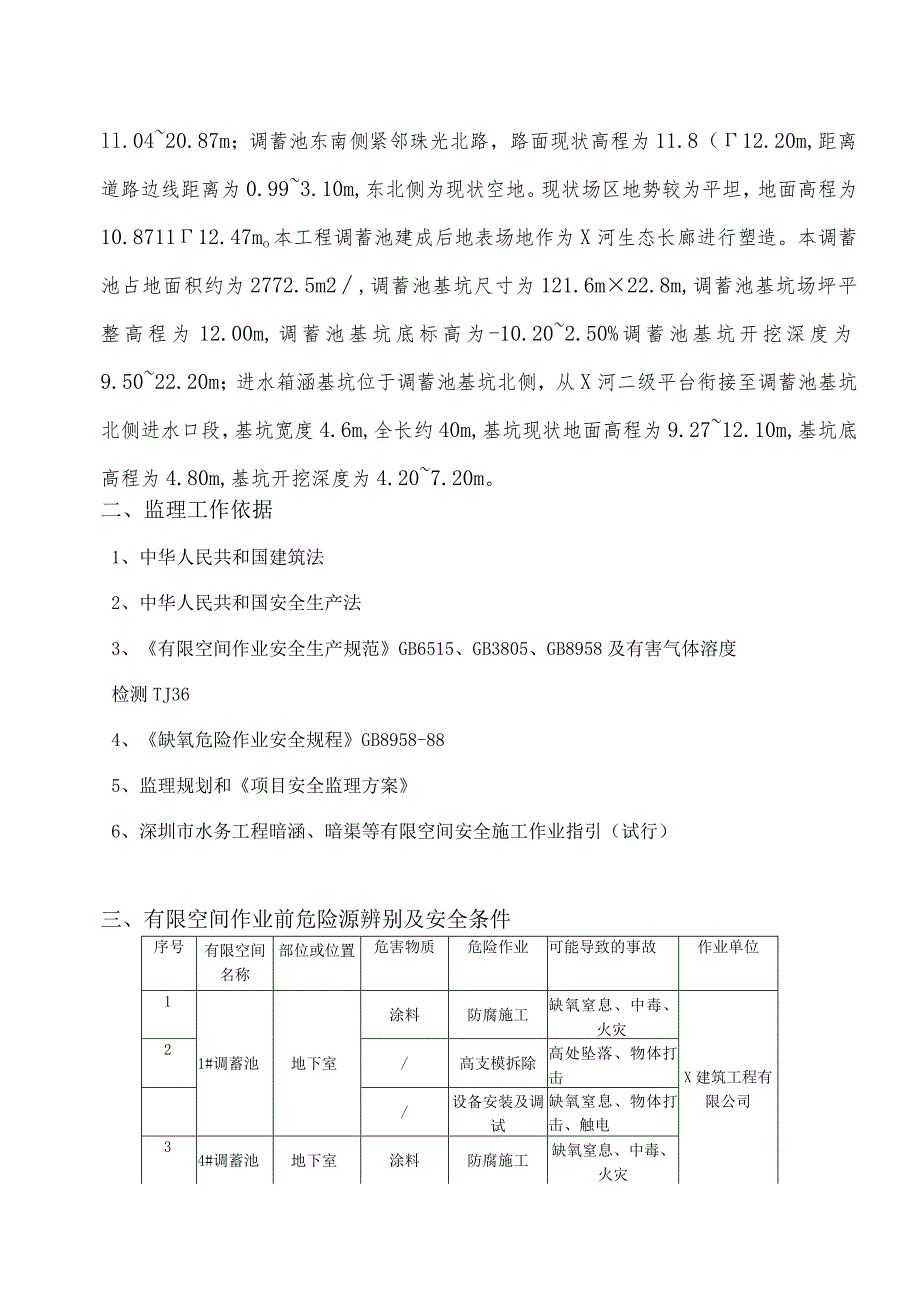 河段综合治理工程调蓄池有限空间作业安全监理实施细则.docx_第3页