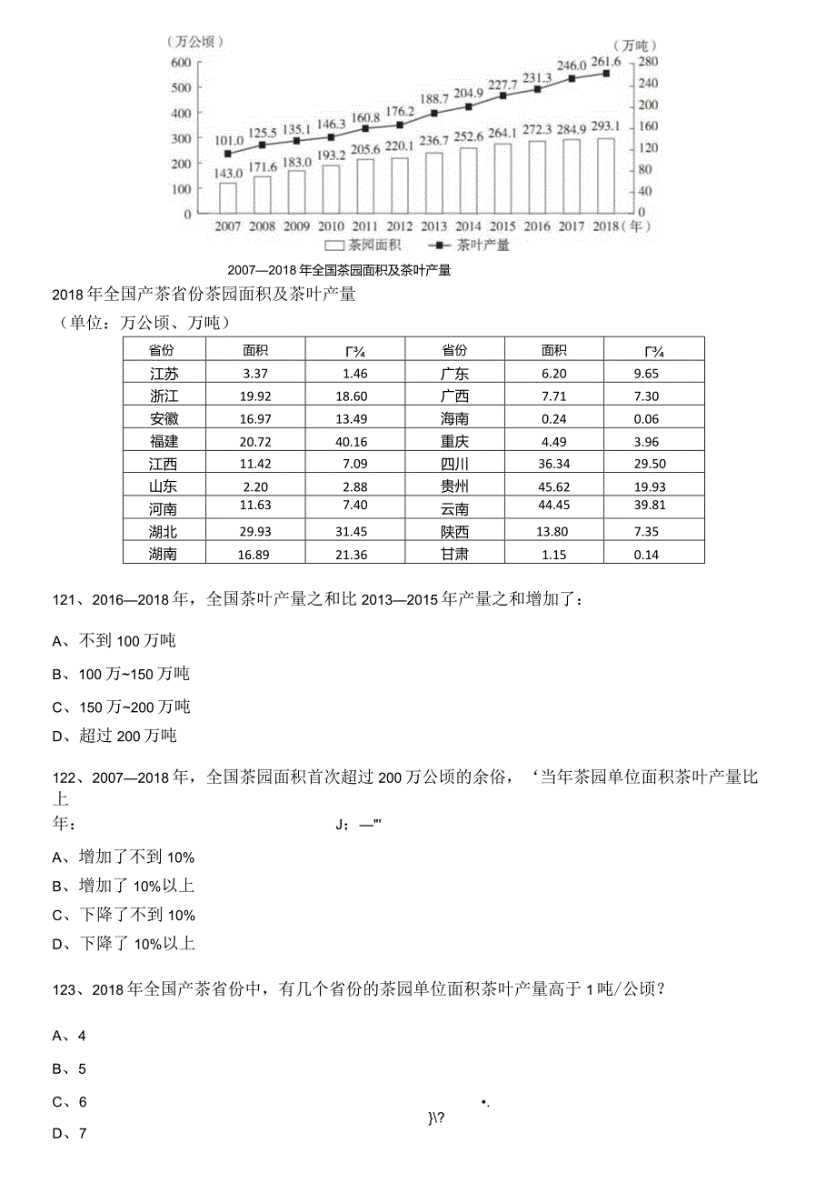 2020-2022年国考资料分析.docx_第3页