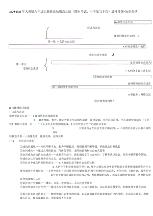 2020-2021学年人教版八年级上册道德与法治知识点总结【思维导图+知识归纳整理】.docx