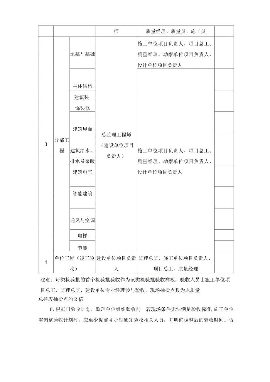 10-质量验收制度.docx_第2页