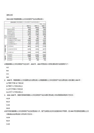 2023年浙江公务员考试行测试题（C卷）.docx