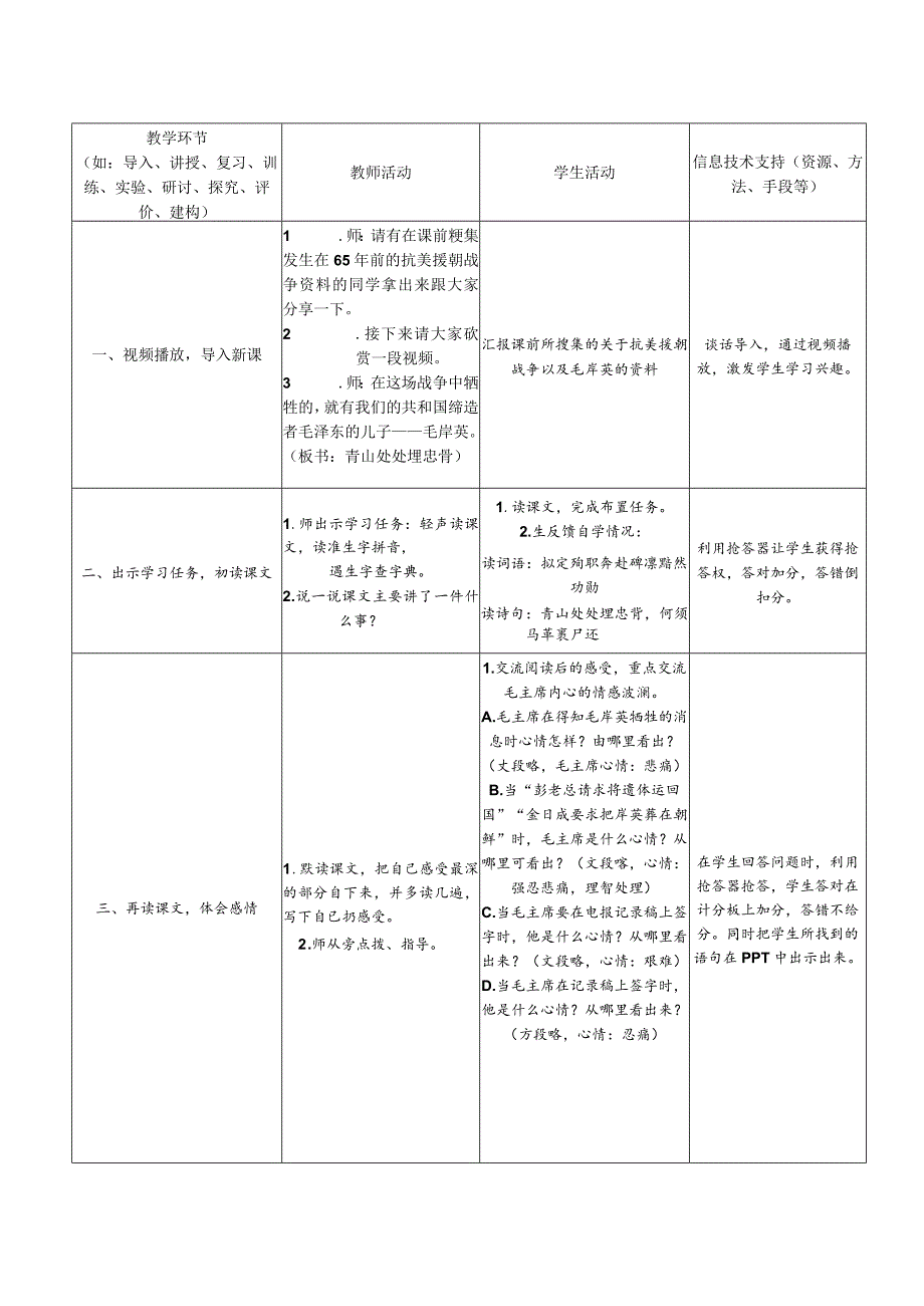 2017深圳市中小幼教师公需科目课程——信息技术应用能力课程教学设计方案.docx_第3页