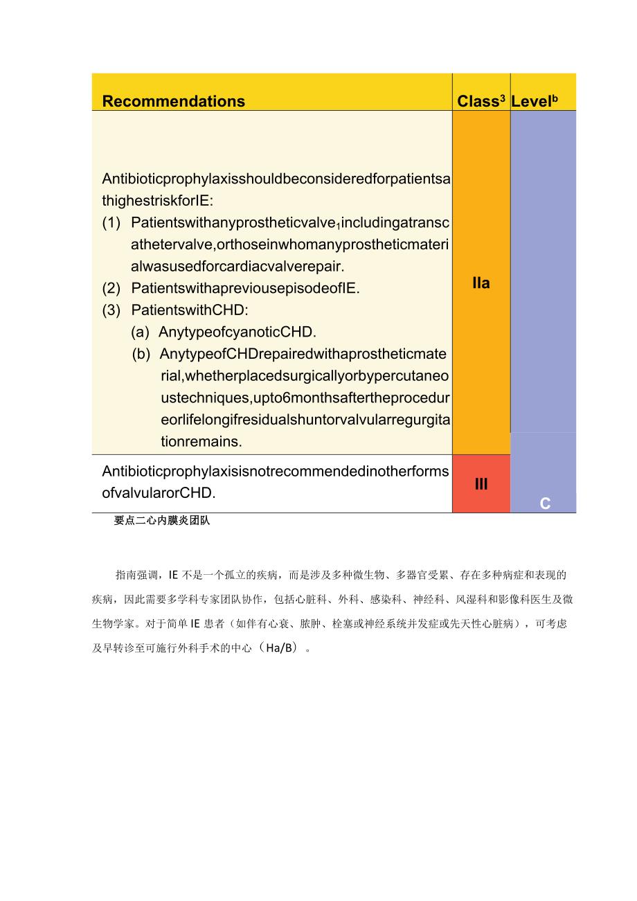 2023年ESC感染性心内膜炎管理指南.docx_第3页