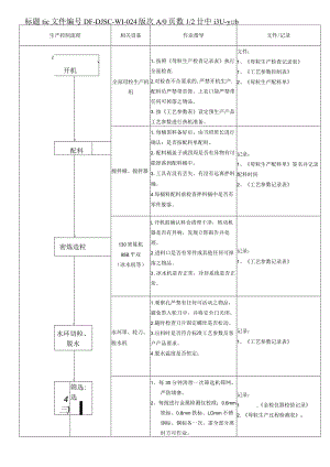 130-95B-生产部-母粒生产流程2017-12-26.docx