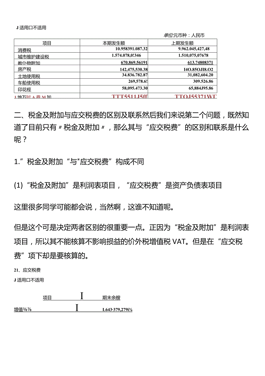 利润表里的“税金及附加”与资产负债表里的“应交税费”的区别和联系.docx_第2页