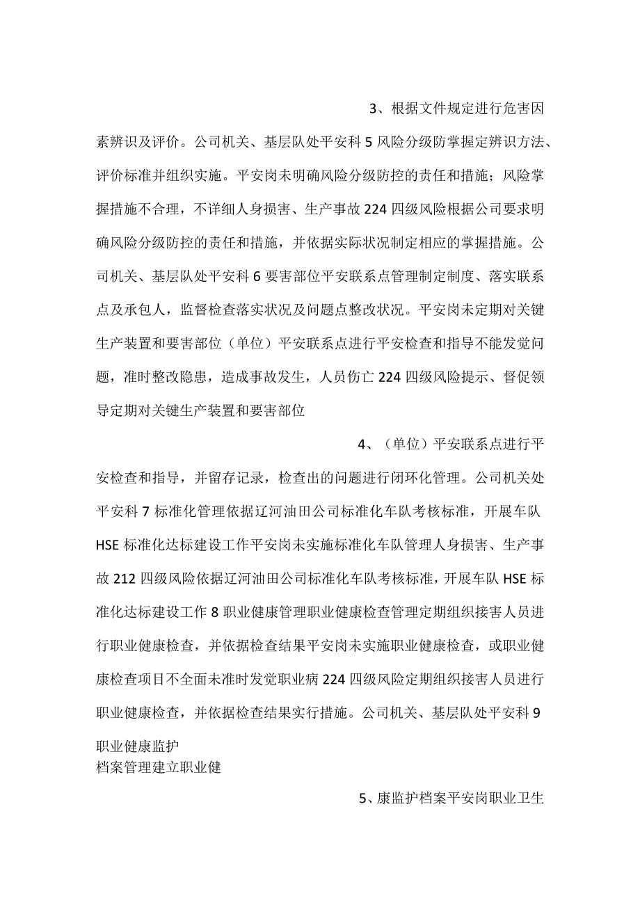 -生产管理活动风险防控记录表-.docx_第2页