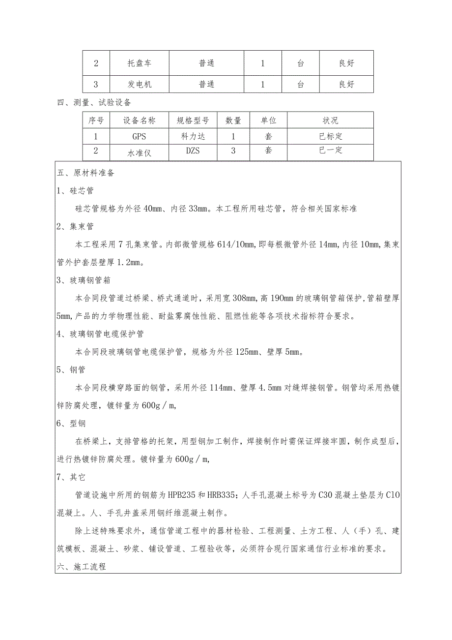 1、通讯管道技术交底.docx_第2页