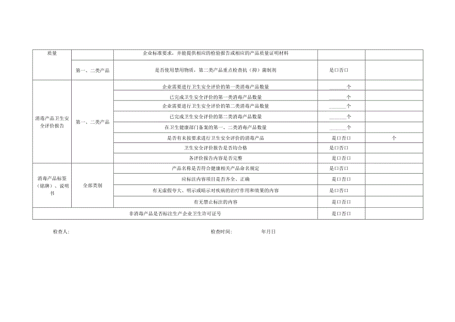 2023年消毒产品生产企业国家随机监督抽查检查表.docx_第2页