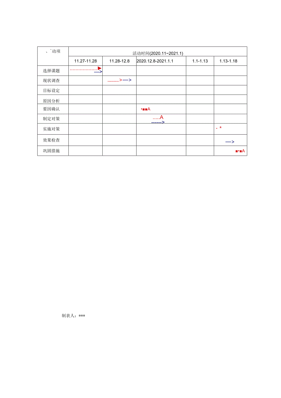 15、提高预制桩施工质量合格率.docx_第2页