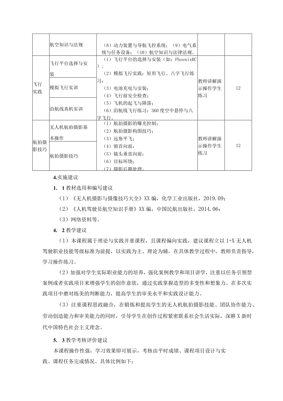 《无人机航拍摄像》课程标准.docx_第3页