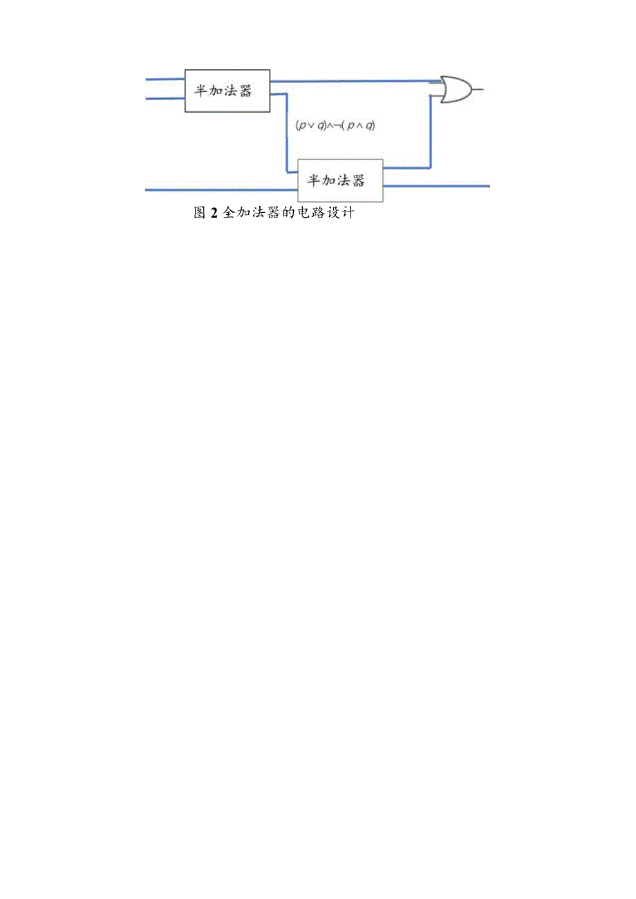 (6)--拓展阅读：加法器电路设计.docx_第3页