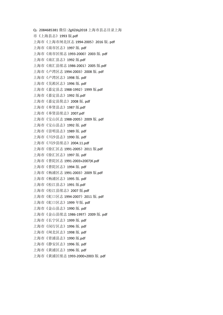 2022年上海市县志目录.docx_第1页