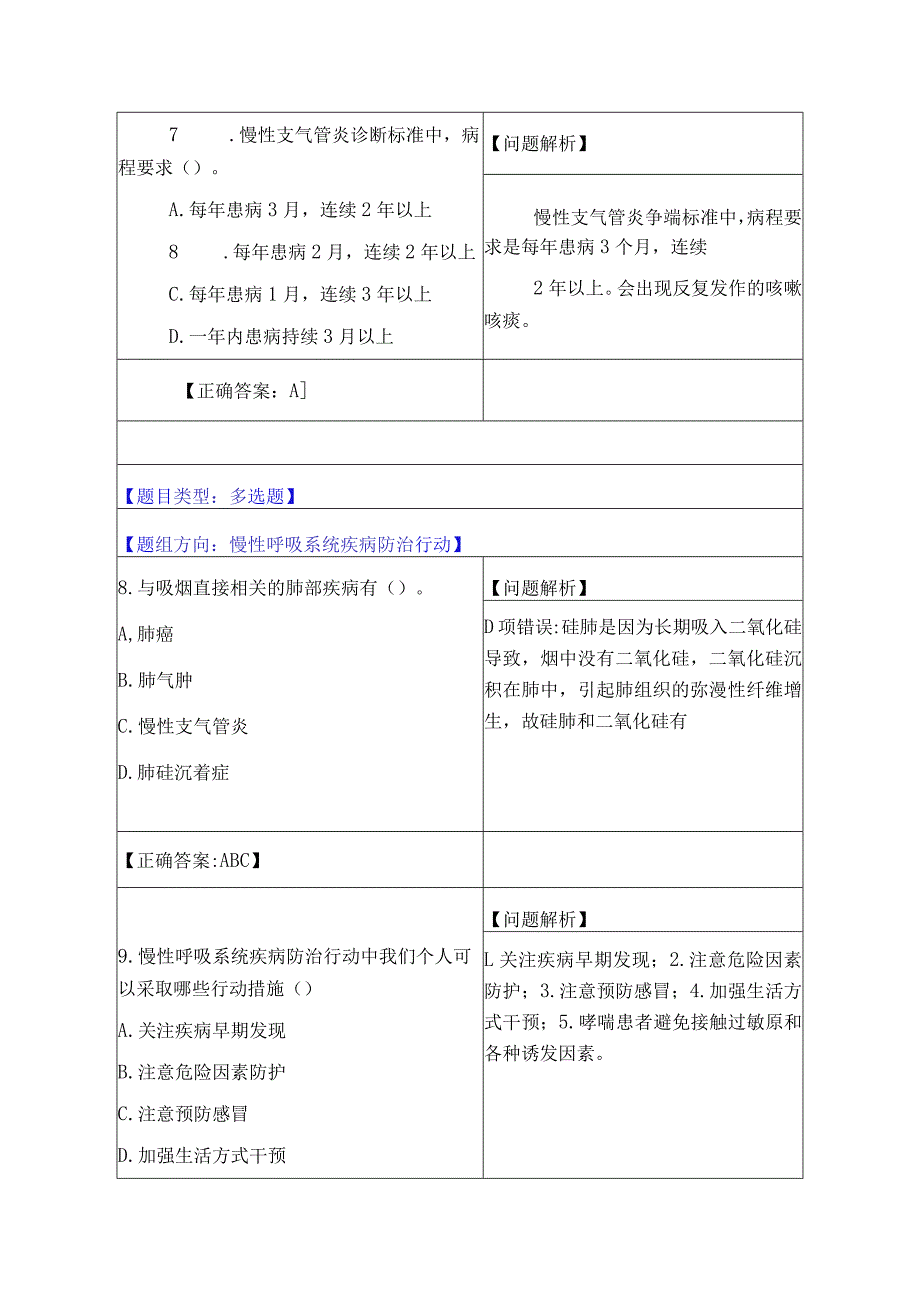 13.慢性呼吸系统疾病防治行动（15题）.docx_第3页