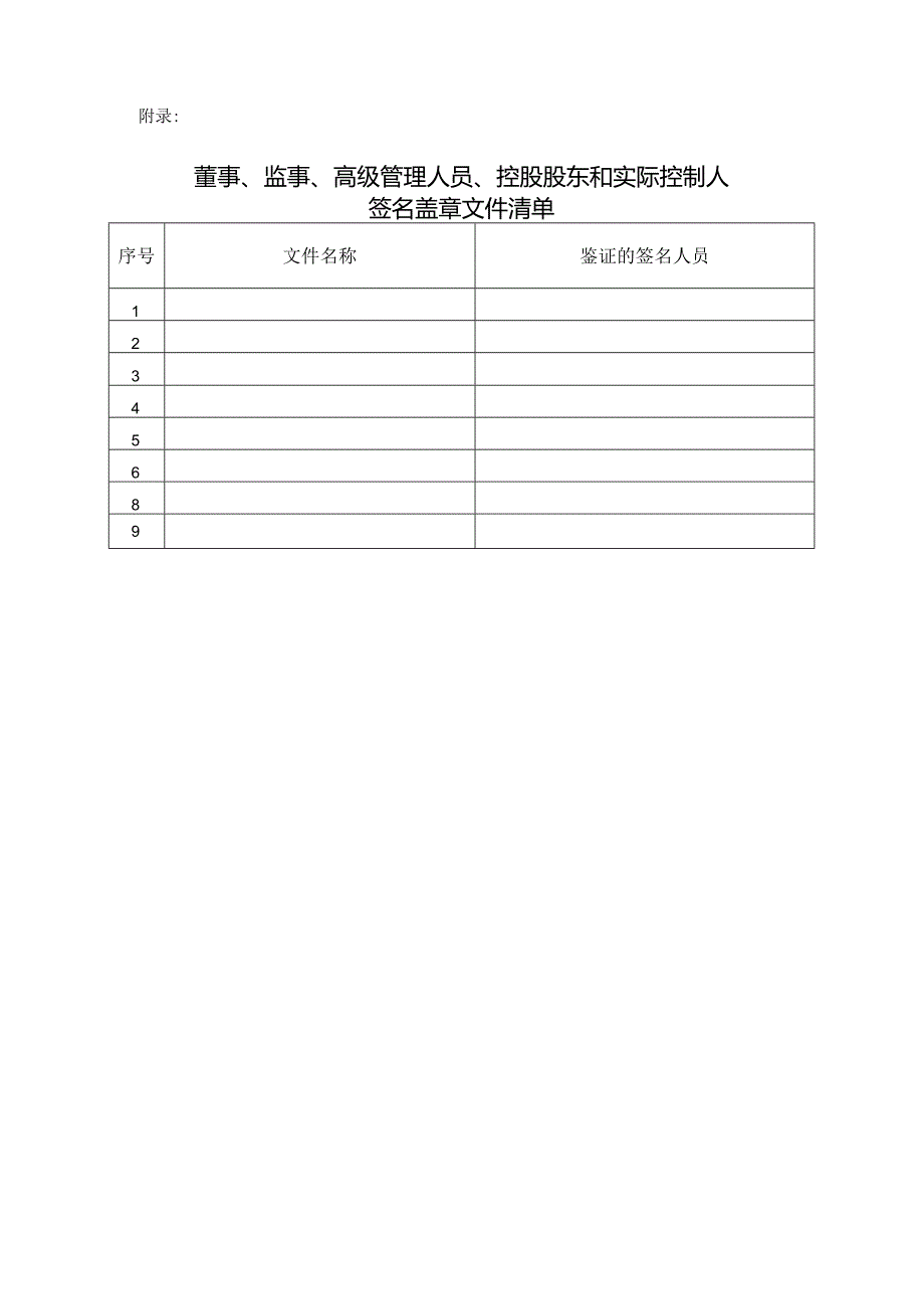 董事、监事高级管理人员控股股东和实际控制人在相关文件上签名盖章的真实性的鉴证意见.docx_第3页