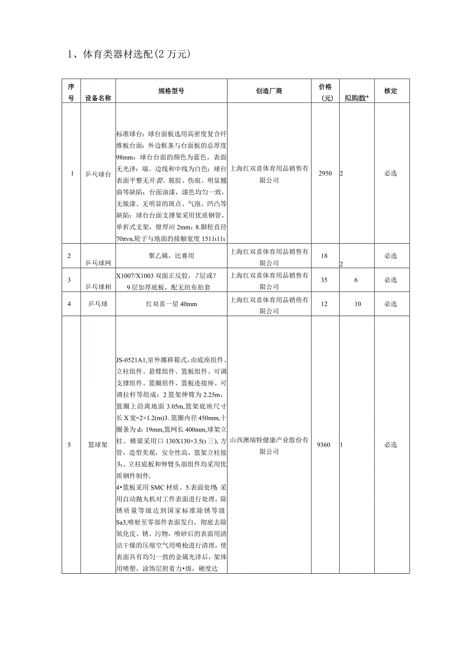 2022年中央彩票公益金支持乡村学校少年宫装备采购目录(学校).docx_第3页