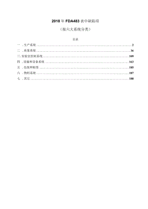 2018年FDA483缺陷分类汇总.docx