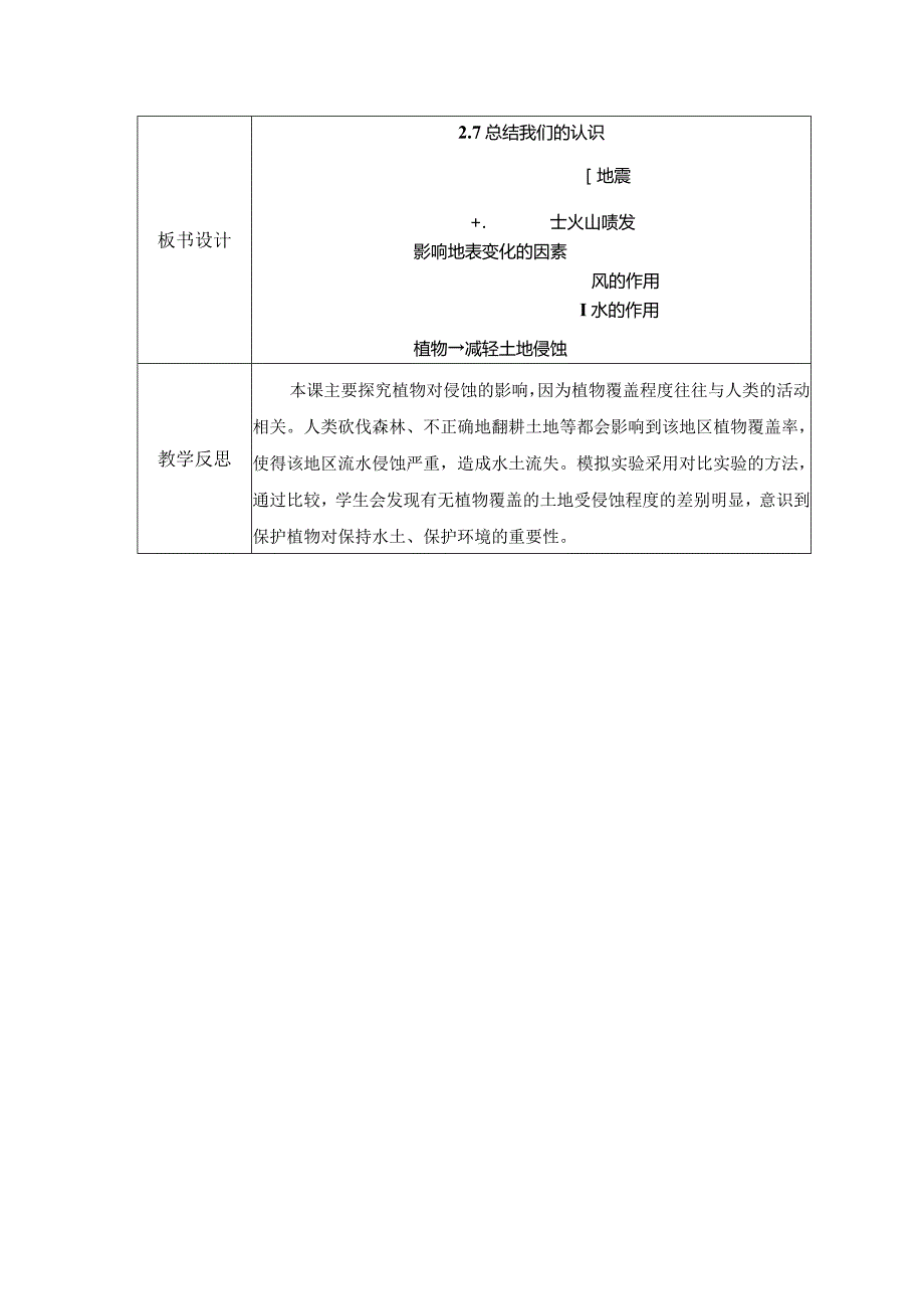 2-7总结我们的认识（教案）教科版(2017)科学五年级上册.docx_第3页