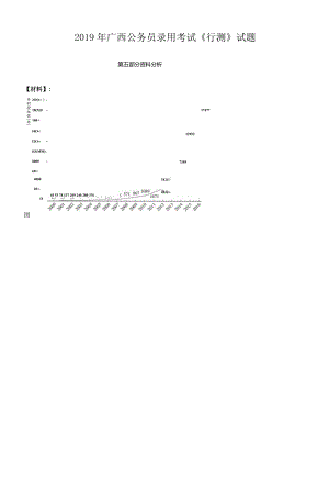 2019-2021年广西省考分析之资料分析.docx