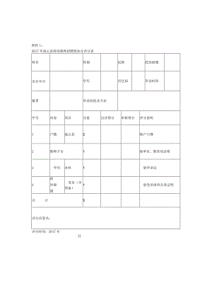 2017年凌云县特岗教师招聘附加分评分表xdoc.docx