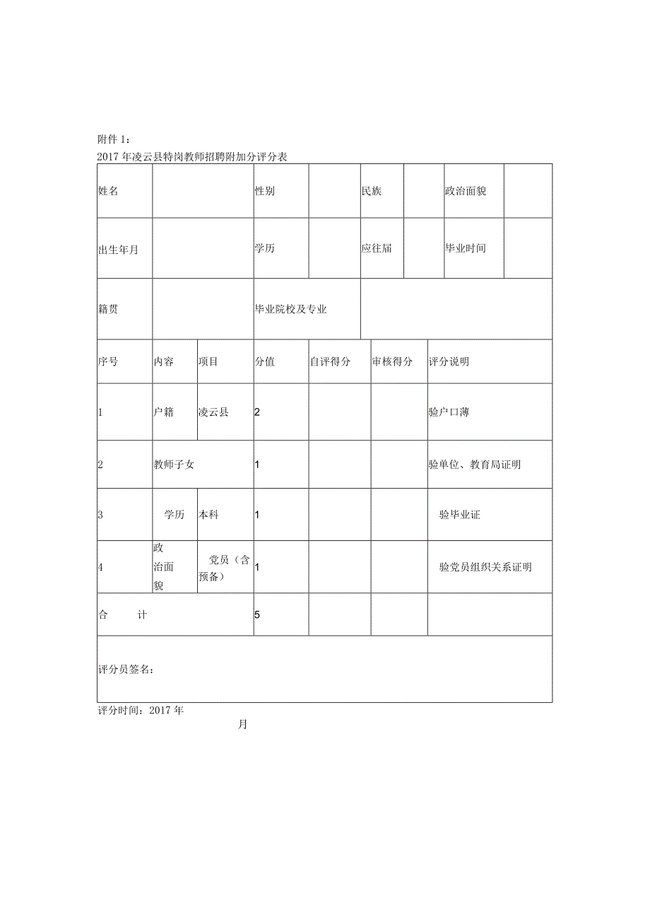 2017年凌云县特岗教师招聘附加分评分表xdoc.docx_第1页