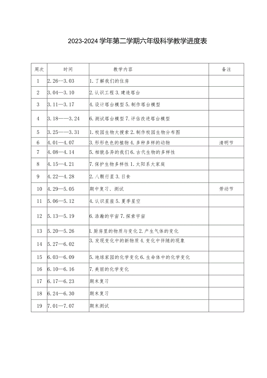 2023-2024学年第二学期教科版六年级科学教学进度表.docx_第1页