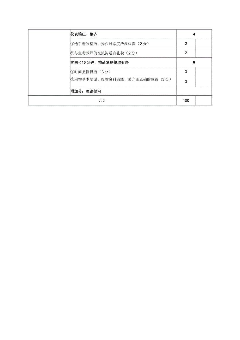 (开放性伤口的止血包扎)评分标准.docx_第2页