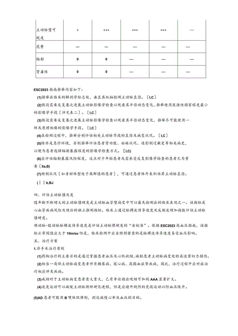 2023年ESC主动脉疾病诊疗指南设计.docx_第3页