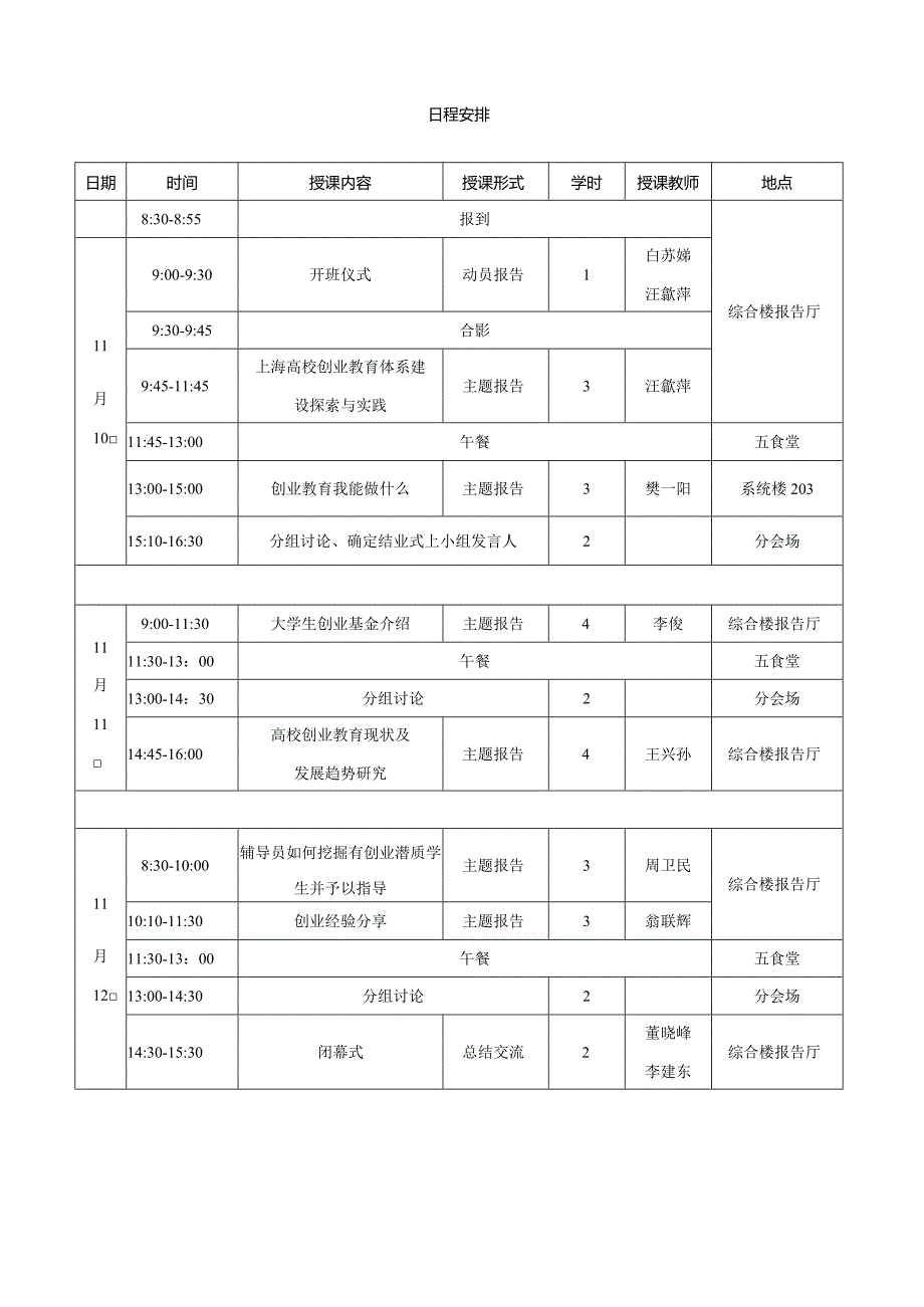 2007年上海高校辅导员专题培训.docx_第1页