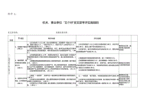 机关事业单位'五个好'党支部考评实施细则.docx