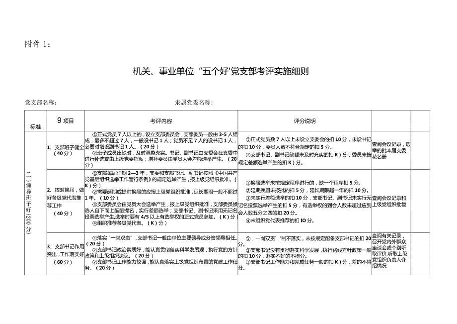 机关事业单位'五个好'党支部考评实施细则.docx_第1页