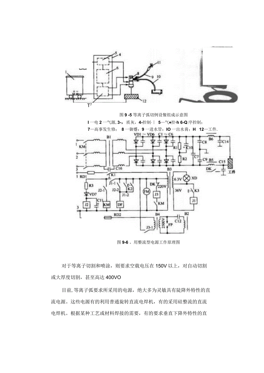 等离子切割与焊接工艺.docx_第2页