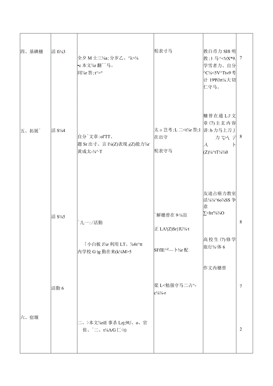 01.2《本文：「ホームステイ」》课堂教学教案教学设计（人教版）.docx_第2页