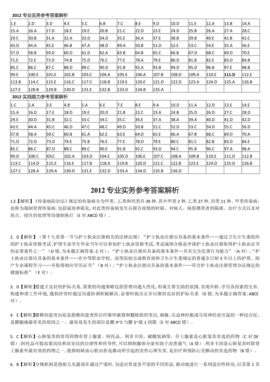 2012真题-答案解析护士执业资格考试.docx_第2页