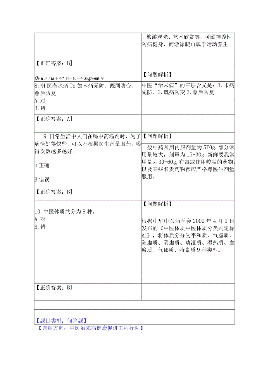 16.中医治未病健康促进工程行动（12题）.docx_第3页