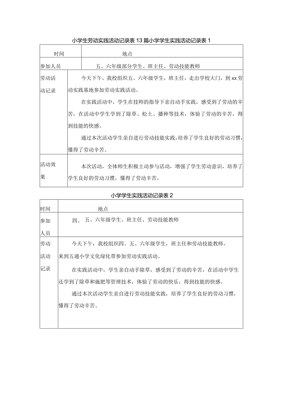 小学生劳动实践活动记录表13篇.docx_第1页